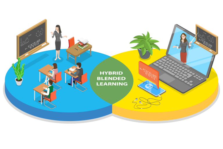 Hybrid Blended Learning